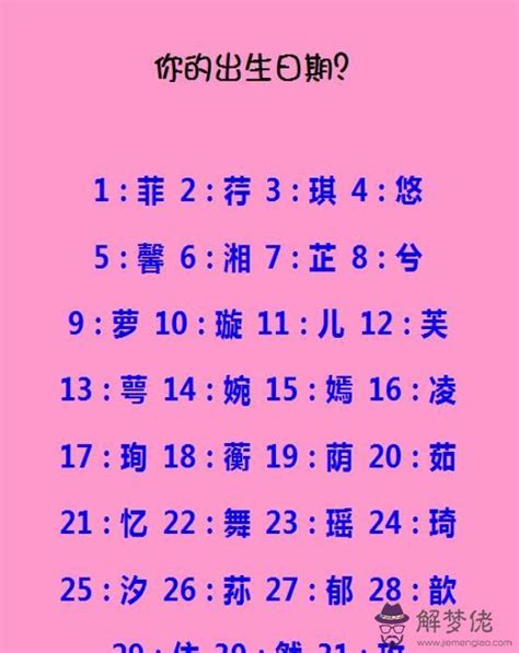 兩個字的遊戲名字男|2022两个字游戏名字男霸气 霸气好听的游戏名字男生两个字